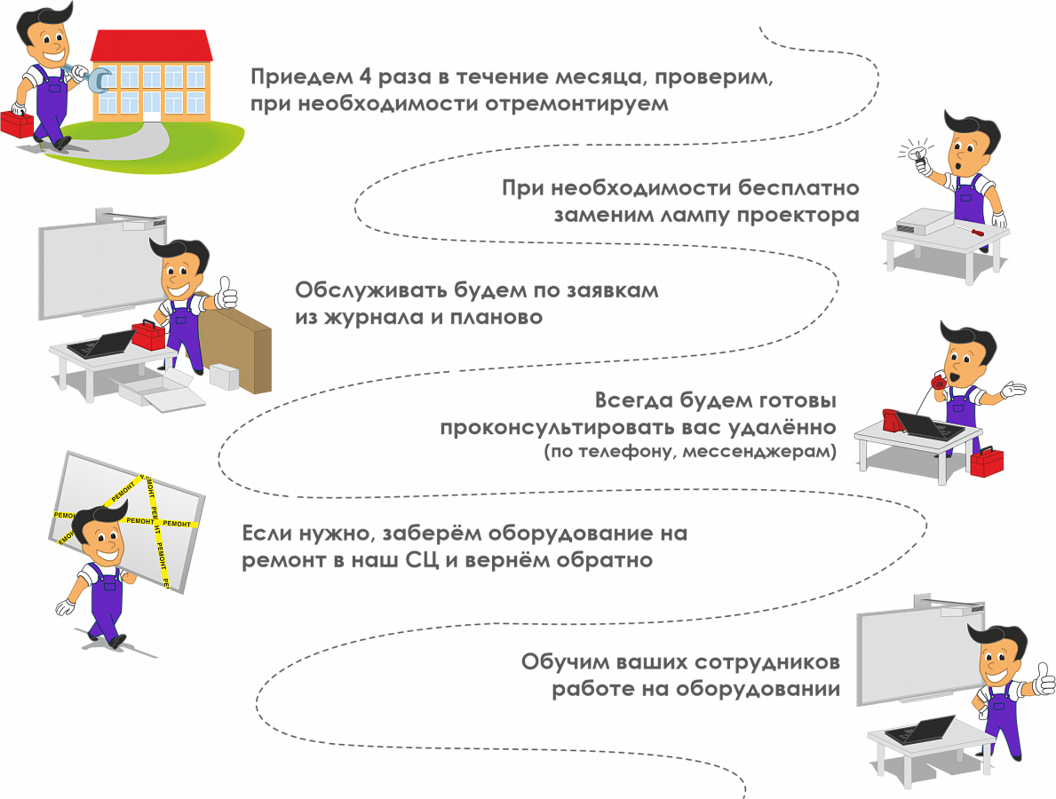 Для учебных заведений мы предлагаем:
